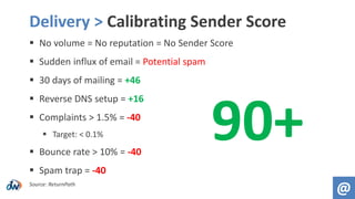 Delivery > Calibrating Sender Score
 No volume = No reputation = No Sender Score
 Sudden influx of email = Potential spam
 30 days of mailing = +46
 Reverse DNS setup = +16
 Complaints > 1.5% = -40
 Target: < 0.1%
 Bounce rate > 10% = -40
 Spam trap = -40
Source: ReturnPath
@
90+
 