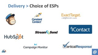 Delivery > Choice of ESPs
@
 