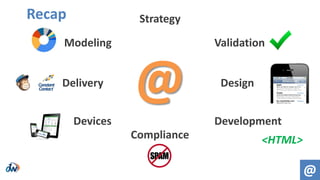 @
Modeling
Delivery
Devices
Compliance
Development
Design
Validation
Strategy
@
<HTML>
Recap
 