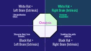 Octalysis
White Hat +
Left Brain (Extrinsic)
White Hat +
Right Brain (Intrinsic)
Black Hat +
Left Brain (Extrinsic)
Black ...
