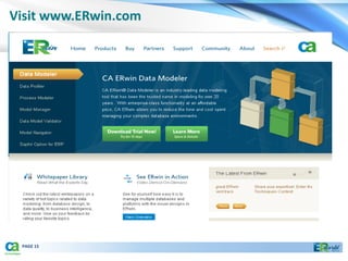 Visit www.ERwin.com




 PAGE 15
 