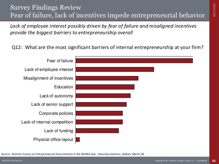 creating entrepreneurial work environments senior entrepreneurship works
