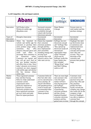 40074851 | Creating Entrepreneurial Change | July 2021
12 | P a g e
1.c.iii Competitor, risk and impact analysis
Innovation Sell Product online
Website & mobile app
(Buyabans.com)
Increased consumer
electronic product
availability through
island wide furniture
showroom network
Hyper Market
Concept
Focuses more on
rural market and hire
purchase strategy
Types of
Innovation
Disruptive Innovation Incremental
Innovation
Incremental
Innovation
Incremental
innovation
Description Abans has launched its
website and mobile app for
customers to purchase their
entire product range online,
sometimes they offer
attractive discount prices and
credit card offers to
encourage their customers to
do transaction online.
Customers can register and
they will get news feed on
any new product launches
and offers time to time. Since
today’s dynamic environment
customers are more engaged
with mobile apps and internet
this has increase Abans
online sales
Damro has expanded
their consumer
electronic products
through and they
have implemented
their monolithic
branding strategy and
develop loyal
customer base with
attractive prices, best
after sales service.
Softlogic has new
showroom concept
call “Softlogic Max
“they opened up
showroom inside all
international
supermarket chain
called “Glomark”
which runs by
Softlogic inside this
hyper market also
they included
“Burger King” outlet
and Odel Clothing
outlet as well
Singhagiri has open
up showrooms more
in outstations and
implemented more
traveling shops
concepts and increase
more sales and
revenue. They visit
doorsteps of the
customers and
promote their product
range
Market
Impact
These registered customer
base and their buying
behavior, helps understand
customer current
requirements and it
positively impacted on
launch new consumer
electronics products also
these registered customers
get news alerts and make
them for repeat purchases
Customers believed
their best after sales
service and attractive
prices and they all
stayed with Damro
and speeded positive
word of mouth and
recommended other
customer to buy
Damro products
There are more high-
end customers who
visits this hyper
market will have
more buying power
and Softlogic
identified tendency
of purchasing
electronic products
and they always
displayed branded
consumer electronic
products and they
gained more revenue
Customers more
convenient with
payment terms and
prices they offer and
they purchase
product but their
loyalty towards the
company may change
also credit risk for the
company is high
however Singhagiri
was able to capture a
customer base
through this concept
 
