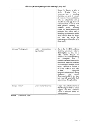 40074851 | Creating Entrepreneurial Change | July 2021
17 | P a g e
Singer Sri Lanka is able to
further develop their e
commerce app by including
after sales service in it. where it
all combined customer life time
value and all customer journey
included in one app. this will
help consumers to order, track
their product ordering and
warranty status, warranty
claims and when product gets
defective they would make a
complain through online and it
is an effective way that Singer
can trace and attend for
customer complaint and resolve
those easily.
Leverage Contingencies Make uncertainties to
opportunities
Due to the Covid-19 pandemic
situation, consumers reduced
shopping time and trend was to
order online. Singer has
identified this as an opportunity
and strengthen their E-
commerce filiform and offered
consumers doorstep deliveries
and consumers could pay online
or they could pay at the time of
receiving products also they
increase marketing
communications through digital
platforms. even though
showroom footfall is low they
had received remarkable high
sales volume through online.
Success / Failure Create your own success Singer Sri Lanka has to taken
the total responsibility of failure
happens and take corrective
actions to overcome from it and
achieve success
Table 6.1 Effectuation Mode
 