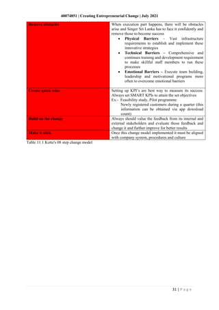 40074851 | Creating Entrepreneurial Change | July 2021
31 | P a g e
Remove obstacles When execution part happens, there will be obstacles
arise and Singer Sri Lanka has to face it confidently and
remove those to become success
• Physical Barriers – Vast infrastructure
requirements to establish and implement these
innovative strategies
• Technical Barriers – Comprehensive and
continues training and development requirement
to make skillful staff members to run these
processes
• Emotional Barriers – Execute team building,
leadership and motivational programs more
often to overcome emotional barriers
Create quick wins Setting up KPI’s are best way to measure its success.
Always set SMART KPIs to attain the set objectives
Ex:- Feasibility study, Pilot programme
Newly registered customers during a quarter (this
information can be obtained via app download
count)
Build on the change Always should value the feedback from its internal and
external stakeholders and evaluate those feedback and
change it and further improve for better results
Make it stick Once this change model implemented it must be aligned
with company system, procedures and culture
Table 11.1 Kotte's 08 step change model
 