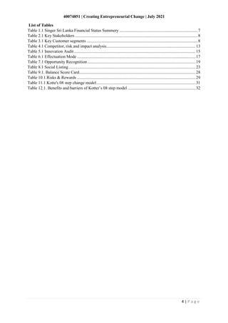 40074851 | Creating Entrepreneurial Change | July 2021
4 | P a g e
List of Tables
Table 1.1 Singer Sri Lanka Financial Status Summery ..........................................................................7
Table 2.1 Key Stakeholders ....................................................................................................................8
Table 3.1 Key Customer segments .........................................................................................................8
Table 4.1 Competitor, risk and impact analysis....................................................................................13
Table 5.1 Innovation Audit...................................................................................................................15
Table 6.1 Effectuation Mode ................................................................................................................17
Table 7.1 Opportunity Recognition ......................................................................................................19
Table 8.1 Social Listing........................................................................................................................23
Table 9.1. Balance Score Card..............................................................................................................28
Table 10.1.Risks & Rewards ................................................................................................................29
Table 11.1 Kotte's 08 step change model..............................................................................................31
Table 12.1. Benefits and barriers of Kotter’s 08 step model ................................................................32
 