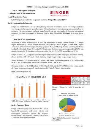 40074851 | Creating Entrepreneurial Change | July 2021
7 | P a g e
Task 01 – Disruptive Strategies
Selected organization for this assignment named as “Singer Sri Lanka PLC”
Singer was established in 1877 by selling Sewing machines in Sri Lanka and in 1974 Singer Sri Lanka
was incorporated as a public quoted company. Singer has its own manufacturing and assembly line for
consumer electronic products marketed under Singer brand and associated with foremost international
consumer electronic brands such as Samsung, Hitachi, Sony, Mitsubishi, Whirlpool, Dell, Asus, Apple,
Etc.
In addition to Singer Sri Lanka PLC, it has a few subsidiaries as Singer Finance (Lanka) PLC, Singer
Digital Media (Pvt) Limited, Singer Business School (Pvt) Limited, Regnis (Lanka) PLC, Regnis
Appliances (Pvt) Limited, Singer Industries (Ceylon) PLC, and Reality (Lanka) Limited, and Domus
Lanka (Pvt) Limited. Singer Sri Lanka PLC listed under Colombo stock exchange and in 2017 it was
acquired by another Sri Lankan conglomerate called Hayleys PLC (SSP Annual Report 19/20)
Singer Sri Lanka PLC is a public quoted company and consists of 2926 employees around the country.
also, it operates with 440+ retail outlets including Singer Mega, Singer Shops, Singer Shops.
Singer Sri Lanka PLC Revenue was 54.7 billion LKR for the 19/20 and compared to 58.5 billion LKR
in 18/19 and 44.1 billion LKR in 17/18 whilst 43.6 billion LKR in 16/17
Operating profit was Rs.4,122 million by 31st March 2020 and Rs.3997.3 Million prior year a growth
of 3%.the group operating profit margin increased 6.8% to 7.5% over the prior year.
(SSP Annual Report 19/20)
Figure 1.1 Singer Sri Lanka Revenue for 05
years
Table 1.1 Singer Sri Lanka Financial Status Summery
Figure 2.1 Retail Consumer Electronic
Market Share
1.a Background of the organization
1.a.i. Organization Name
1.a. ii. Organization Information
1.a.iii. Size of the organization
39.3
43.6
44.1
58.5
54.7
15/16 16/17 17/18 18/19 19/20
REVENUE IN BILLION LKR
1.a. iv. Customer Base
Singer Sri Lanka serves over 5 million Sri Lankan
household customers and other private and
government institutions around the country.
currently singer has registered customer base of over
1.5 million household consumers
 