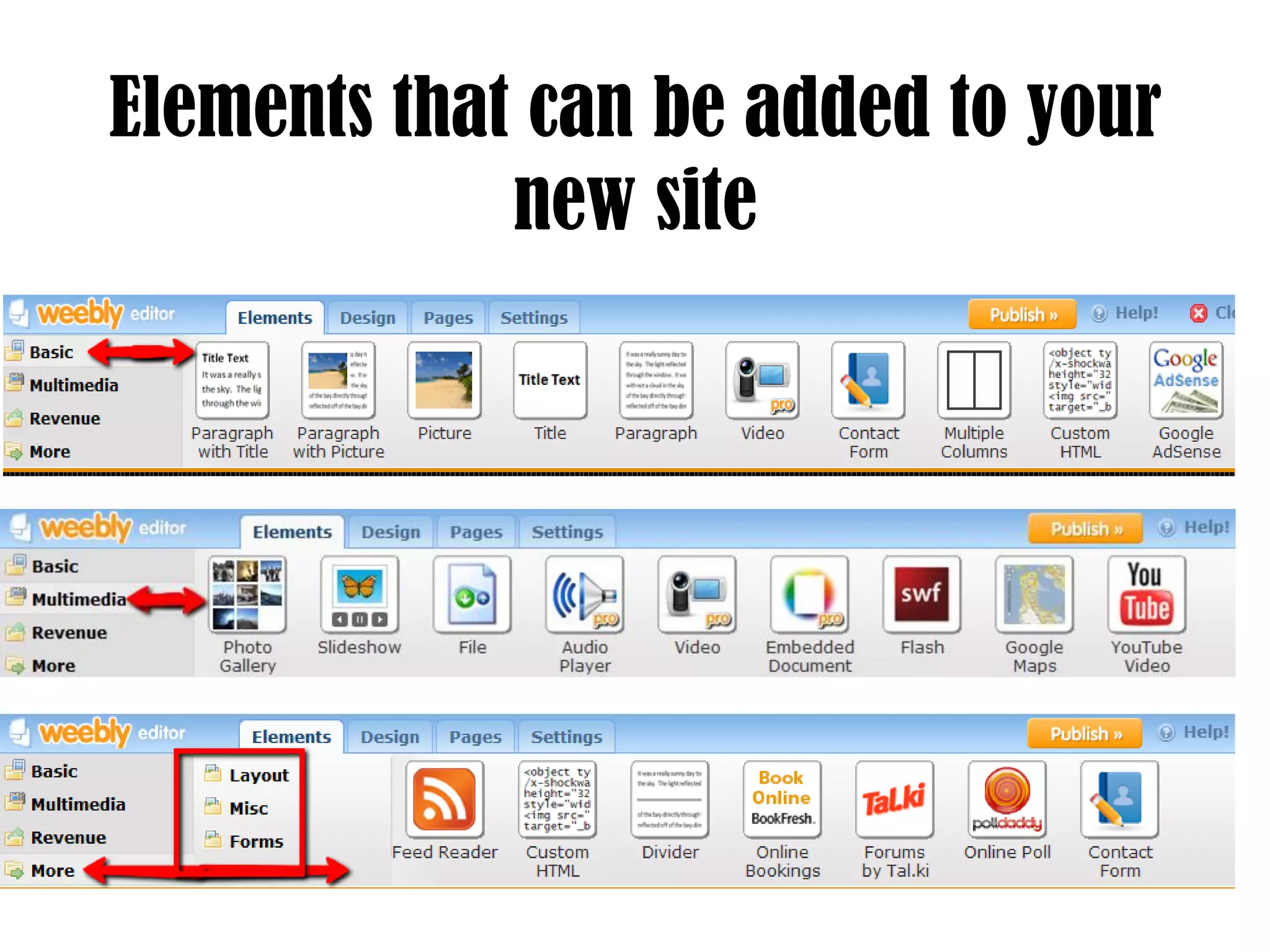 Elements that can be added to your
             new site
 