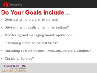 Do Your Goals Include…
• Generating more brand awareness?

• Driving brand loyalty or build fan culture?

• Monitoring and managing brand reputation?

• Increasing direct or indirect sales?

• Attracting new employees, investors, partners/vendors?

• Customer Service?
 