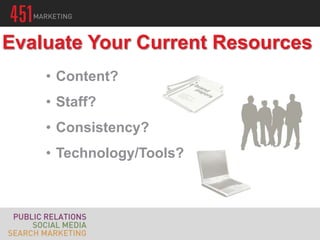 Evaluate Your Current Resources
    • Content?
    • Staff?
    • Consistency?
    • Technology/Tools?
 