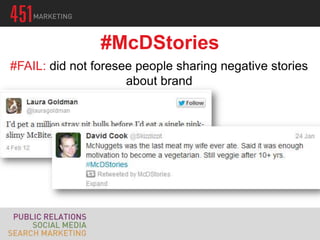 #McDStories
#FAIL: did not foresee people sharing negative stories
                     about brand
 