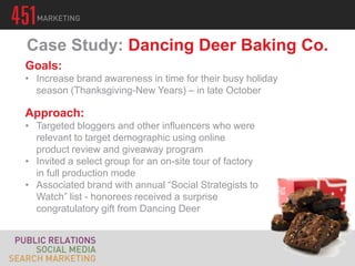 Case Study: Dancing Deer Baking Co.
Goals:
• Increase brand awareness in time for their busy holiday
  season (Thanksgiving-New Years) – in late October

Approach:
• Targeted bloggers and other influencers who were
  relevant to target demographic using online
  product review and giveaway program
• Invited a select group for an on-site tour of factory
  in full production mode
• Associated brand with annual “Social Strategists to
  Watch” list - honorees received a surprise
  congratulatory gift from Dancing Deer
 