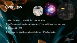 Creating explosive real-time visuals with the Visual Effect Graph ...