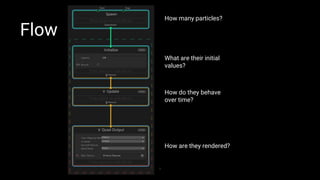 Creating explosive real-time visuals with the Visual Effect Graph ...