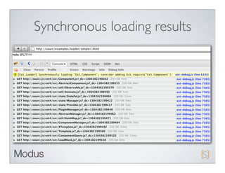 Synchronous loading results
 