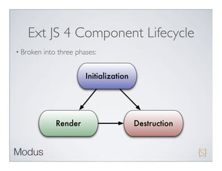 Ext JS 4 Component Lifecycle
• Broken   into three phases:


                         Initialization




               Render                     Destruction
 