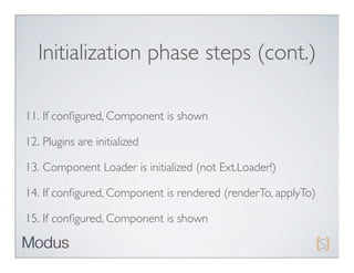 Initialization phase steps (cont.)

11. If conﬁgured, Component is shown

12. Plugins are initialized

13. Component Loader is initialized (not Ext.Loader!)

14. If conﬁgured, Component is rendered (renderTo, applyTo)

15. If conﬁgured, Component is shown
 