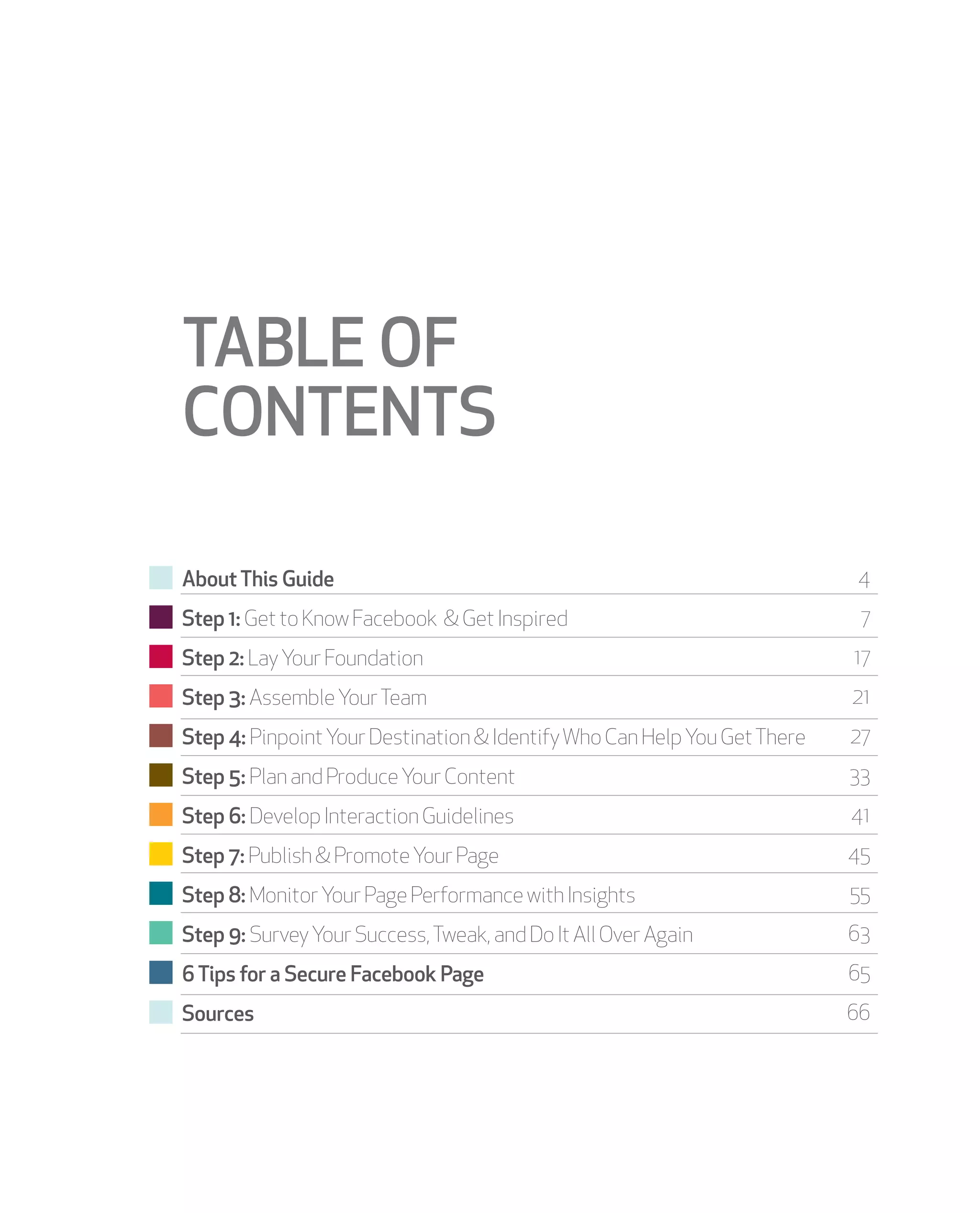 TABLE OF
CONTENTS

About This Guide                                                          4
Step 1: Get to Know Facebook & Get Inspired                                7
Step 2: Lay Your Foundation                                               17
Step 3: Assemble Your Team                                                21
Step 4: Pinpoint Your Destination & Identify Who Can Help You Get There   27
Step 5: Plan and Produce Your Content                                     33
Step 6: Develop Interaction Guidelines                                    41
Step 7: Publish & Promote Your Page                                       45
Step 8: Monitor Your Page Performance with Insights                       55
Step 9: Survey Your Success, Tweak, and Do It All Over Again              63
6 Tips for a Secure Facebook Page                                         65
Sources                                                                   66
 
