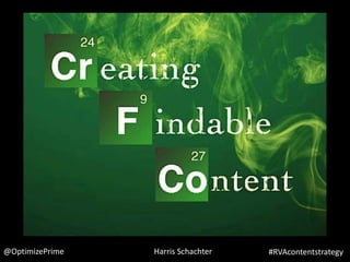 Creating Findable Content
Harris Schachter@OptimizePrime #RVAcontentstrategy
 