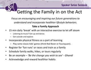 Creating Fit FamiliesWho am I? 	Why is this important?NutritionFirst things first: Taking care of youGetting the family in on the act			Family activities			Resources	