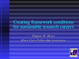 Creating framework conditions
for sustainable research careers
Dagmar M. MeyerDagmar M. Meyer
Marie Curie Fellowship AssociationMarie Curie Fellowship Association
 