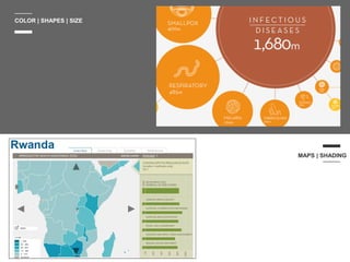 COLOR | SHAPES | SIZE
MAPS | SHADING
 