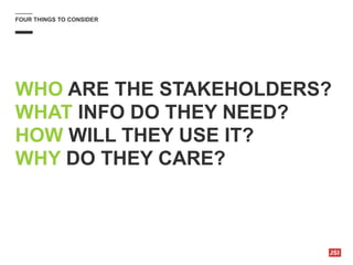 FOUR THINGS TO CONSIDER
WHO ARE THE STAKEHOLDERS?
WHAT INFO DO THEY NEED?
HOW WILL THEY USE IT?
WHY DO THEY CARE?
 
