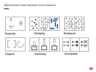 DRAW ATTENTION TO WHAT’S IMPORTANT: GESTALT PRINCIPLES
 