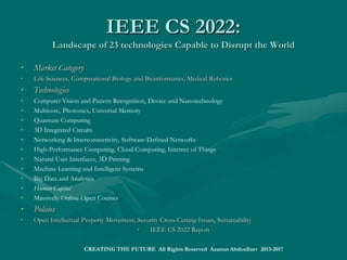 Global Future 2045: Toward a New StrategyGlobal Future 2045: Toward a New Strategy
for Human Evolutionfor Human Evolution
• Project Avatar, Android robotics, 
• Anthropomorphic telepresence, Neuroscience, 
• Mind theory, Neuroengineering,
• Brain-Computer Interfaces, Neuroprosthetics, 
• Neurotransplantation, Long-range forecasting, 
• Future evolution strategy, Evolutionary transhumanism, 
• Ethics, Bionic prostheses, 
• Cybernetic life-extension, Mid-century Singularity, 
• Neo-humanity, Meta-intelligence, 
• Cybernetic immortality, Consciousness, 
• Spiritual development, Science and Spirituality.
• The mission of the 2045 initiative is the creation and realization of a new strategy for the
development of humanity.
• Global Future 2045 International Congress in New York, June 15-16, 2013Global Future 2045 International Congress in New York, June 15-16, 2013
• http://gf2045.com/http://gf2045.com/
CREATING THE FUTURE All Rights
Reserved Azamat Abdoullaev 2013-2017
 