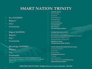 SMART CITY SUNRISE INDUSTRYSMART CITY SUNRISE INDUSTRY
• EIS (I-World Strategy)EIS (I-World Strategy)
• IBM (Smarter Planet Initiative)IBM (Smarter Planet Initiative)
• Cisco Systems (Smart + ConnectedCisco Systems (Smart + Connected
Communities)Communities)
• Siemens (Smart Mobility Initiative)Siemens (Smart Mobility Initiative)
• Huawei (Smart City Initiative)Huawei (Smart City Initiative)
• Orange (France Telecom) (Smart CityOrange (France Telecom) (Smart City
Initiative)Initiative)
• Alcatel-Lucent (Smart City Initiative)Alcatel-Lucent (Smart City Initiative)
• Microsoft (Intelligent City Platform)Microsoft (Intelligent City Platform)
• Oracle (Intelligent Government Platform)Oracle (Intelligent Government Platform)
• Toshiba (Intelligent Energy and Smart)Toshiba (Intelligent Energy and Smart)
• Schneider Electric (Smart City Initiative)Schneider Electric (Smart City Initiative)
• Hitachi (Smart City Initiative),Hitachi (Smart City Initiative),
• LG CNSLG CNS
• SAP AG, etc.SAP AG, etc.
• Smart City Planning, Inc. >Smart City Planning, Inc. >
• httphttp://://www.slideshare.net/ashabook/sustainable-citywww.slideshare.net/ashabook/sustainable-city
• Azamat Sh. Abdoullaev, Future Communities Guide: SmartAzamat Sh. Abdoullaev, Future Communities Guide: Smart
Cities and New Urban Revolution; EIS; EU, Russia, 20167Cities and New Urban Revolution; EIS; EU, Russia, 20167
• httphttp://://www.lulu.com/spotlight/shamashwww.lulu.com/spotlight/shamash;;
• SMARTSMART World: http://www.worldxxi.com/World: http://www.worldxxi.com/
CREATING THE FUTURE All Rights Reserved Azamat Abdoullaev 2013-2017
 
