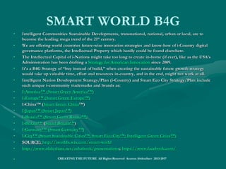 SMART WORLD COUNSELLING:SMART WORLD COUNSELLING: Themes andThemes and
TopicsTopics
• Future Government, Intelligent Global GovernmentFuture Government, Intelligent Global Government
Future Cities, Smart and Sustainable Cities andFuture Cities, Smart and Sustainable Cities and
CommunitiesCommunities
Future Nations, Smart and Sustainable CountriesFuture Nations, Smart and Sustainable Countries
Future Superpower (EU, USA, China, Russia, India,…)Future Superpower (EU, USA, China, Russia, India,…)
FUTURE WORLD:FUTURE WORLD:
• SMART WORLD,SMART WORLD,
• INTELLIGENT WORLD,INTELLIGENT WORLD,
• GREEN WORLDGREEN WORLD
• SUSTAINABLE WORLD DEVELOPMENTSUSTAINABLE WORLD DEVELOPMENT
• SMART World: http://www.worldxxi.com/SMART World: http://www.worldxxi.com/
CREATING THE FUTURE All Rights Reserved Azamat Abdoullaev 2013-2017
 
