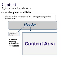 Content  Information Architecture Organize pages and links  