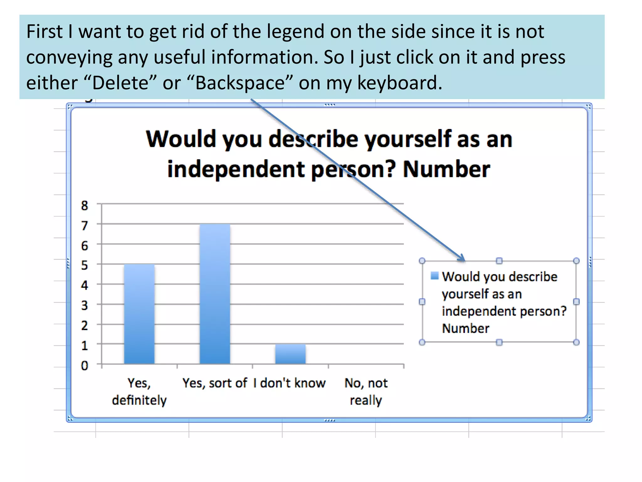 First I want to get rid of the legend on the side since it is not
conveying any useful information. So I just click on it and press
either “Delete” or “Backspace” on my keyboard.
 