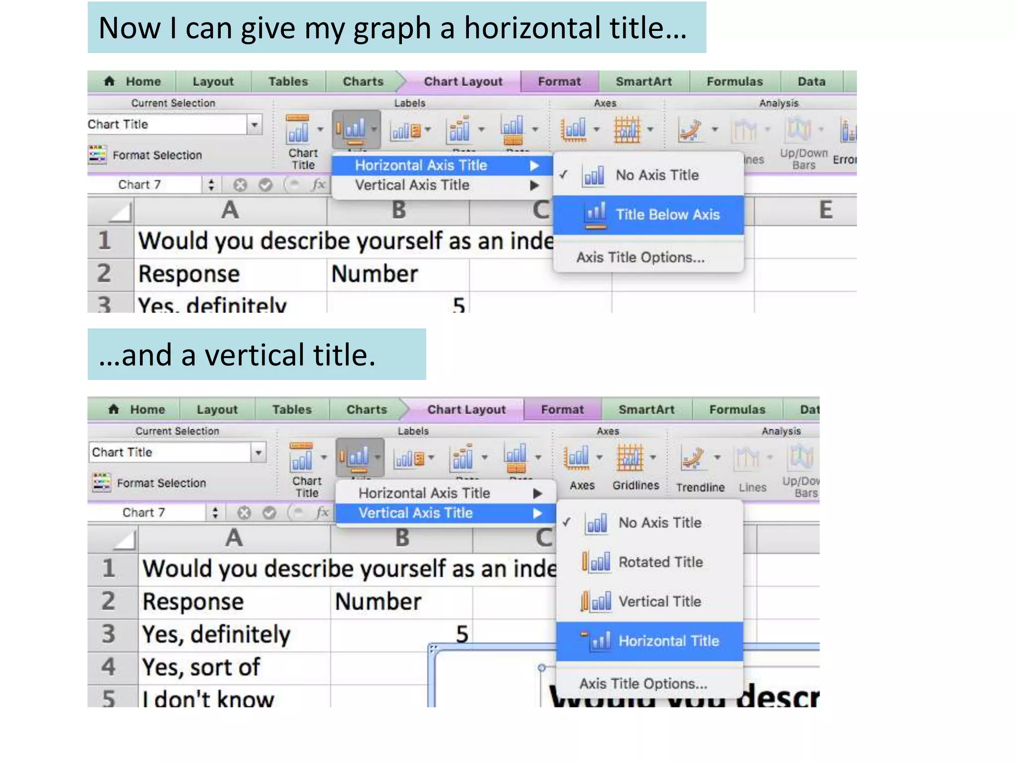 Now I can give my graph a horizontal title…
…and a vertical title.
 