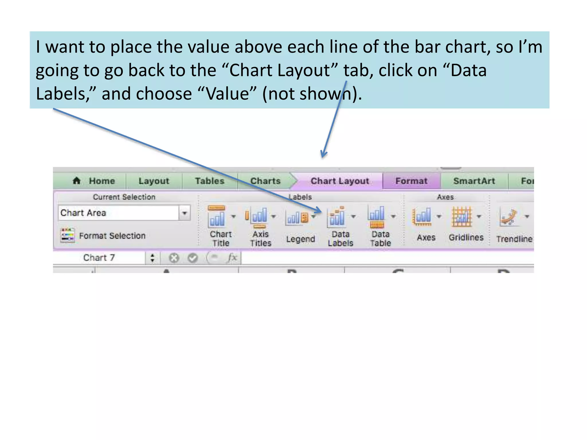 I want to place the value above each line of the bar chart, so I’m
going to go back to the “Chart Layout” tab, click on “Data
Labels,” and choose “Value” (not shown).
 