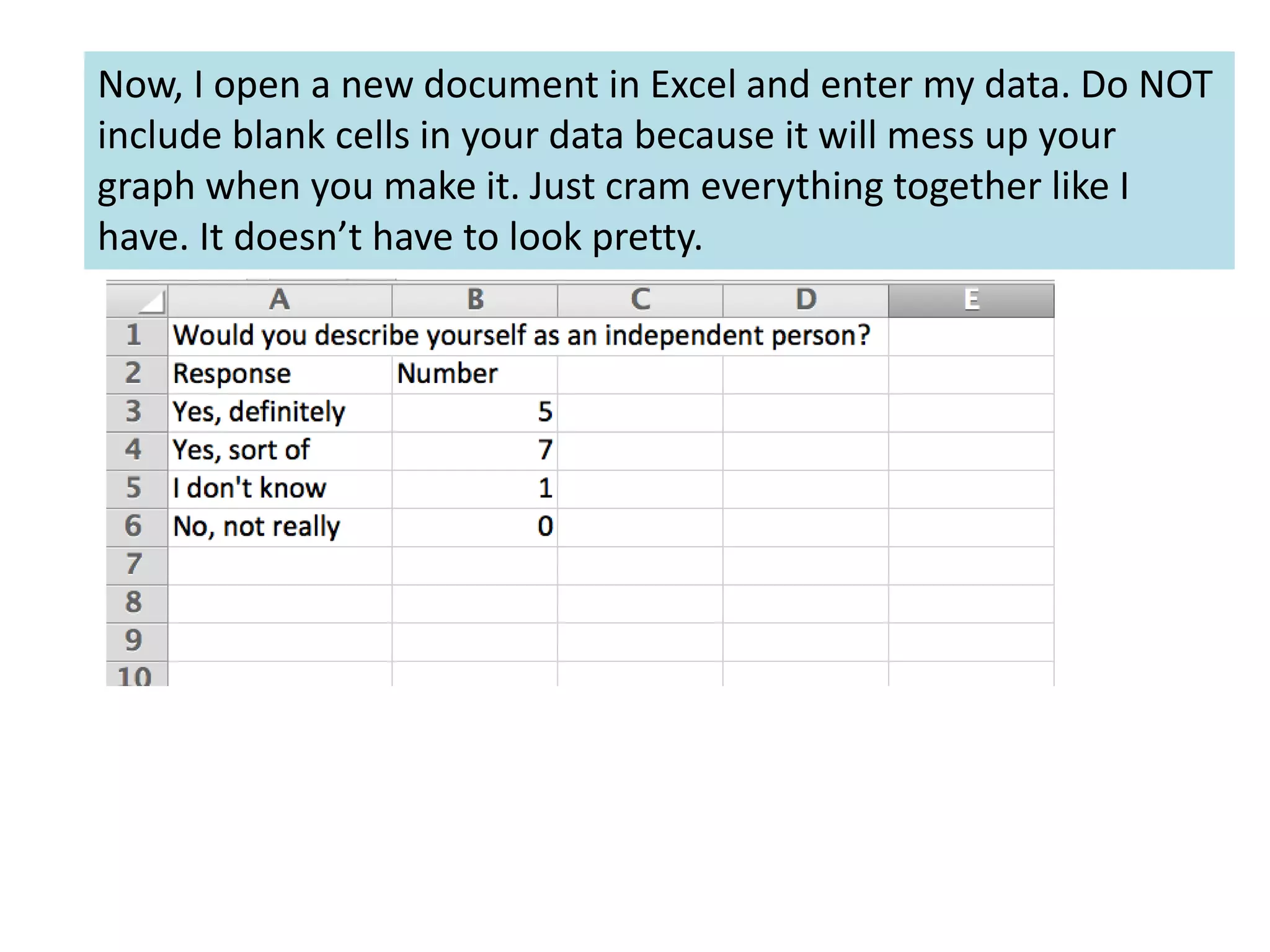 Now, I open a new document in Excel and enter my data. Do NOT
include blank cells in your data because it will mess up your
graph when you make it. Just cram everything together like I
have. It doesn’t have to look pretty.
 