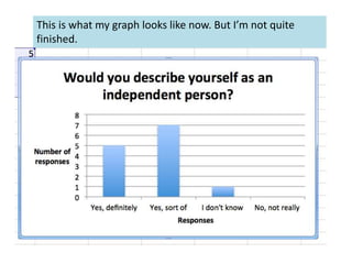 This is what my graph looks like now. But I’m not quite
finished.
 