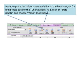 I want to place the value above each line of the bar chart, so I’m
going to go back to the “Chart Layout” tab, click on “Data
Labels,” and choose “Value” (not shown).
 