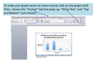 To make your graph easier to move around, click on the graph itself.
Then, choose the “Format” tab that pops up, “Wrap Text,” and “Top
and Bottom” (not shown).
 