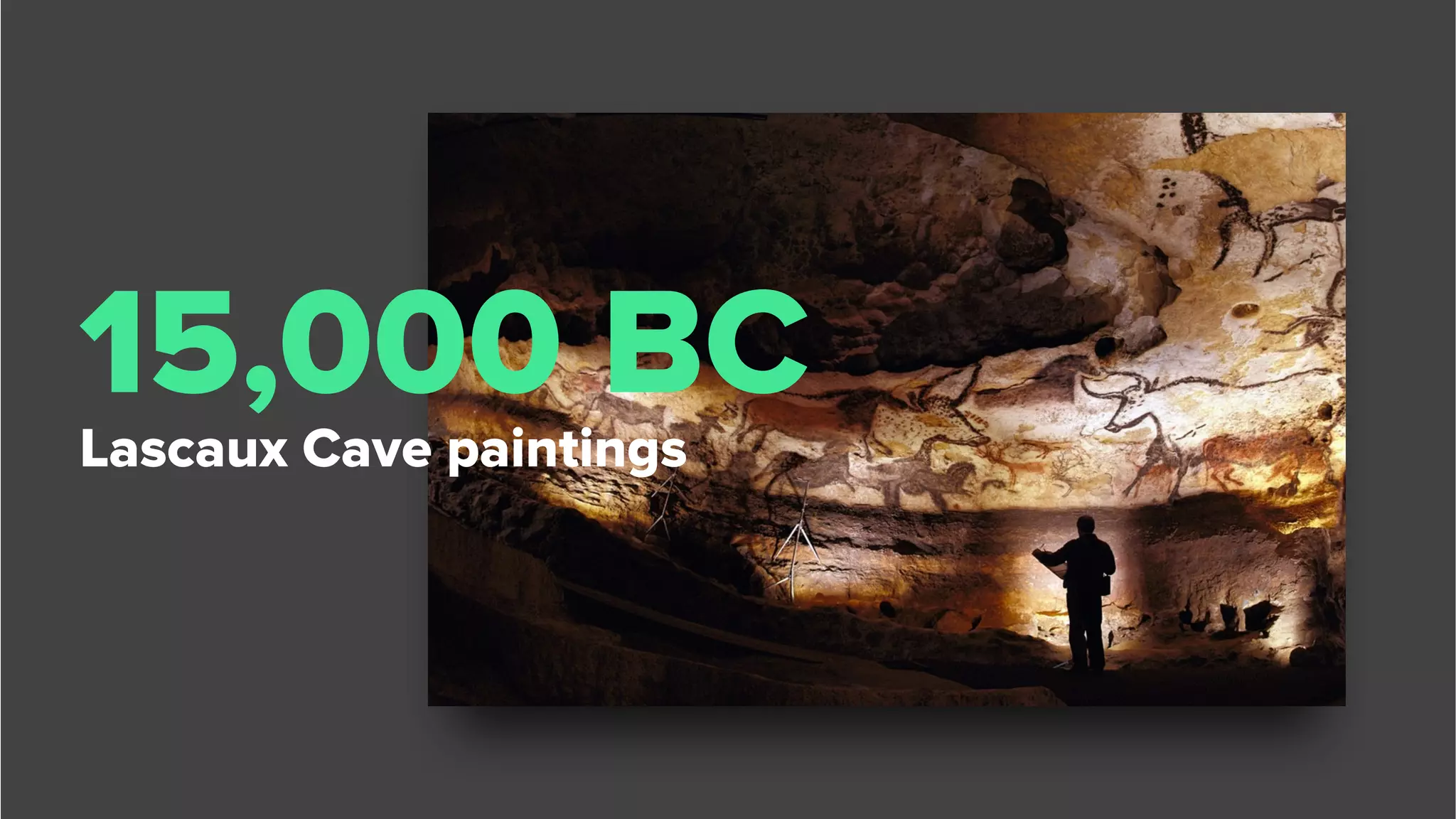 15,000 BCLascaux Cave paintings
 