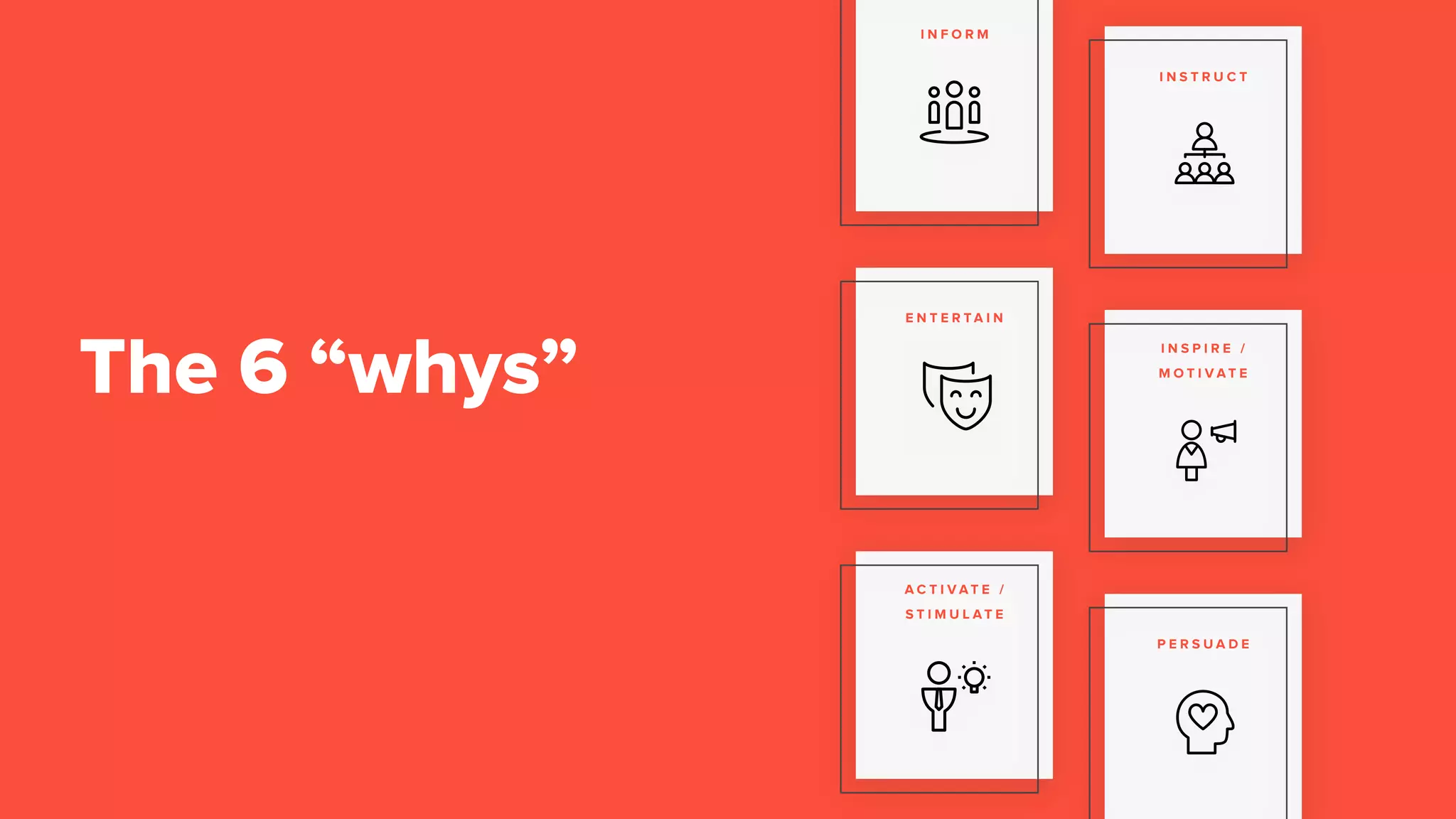 The 6 “whys”
I N F O R M
I N S T R U C T
E N T E R T A I N
I N S P I R E /
M O T I V A T E
A C T I V A T E /
S T I M U L A T E
P E R S U A D E
 