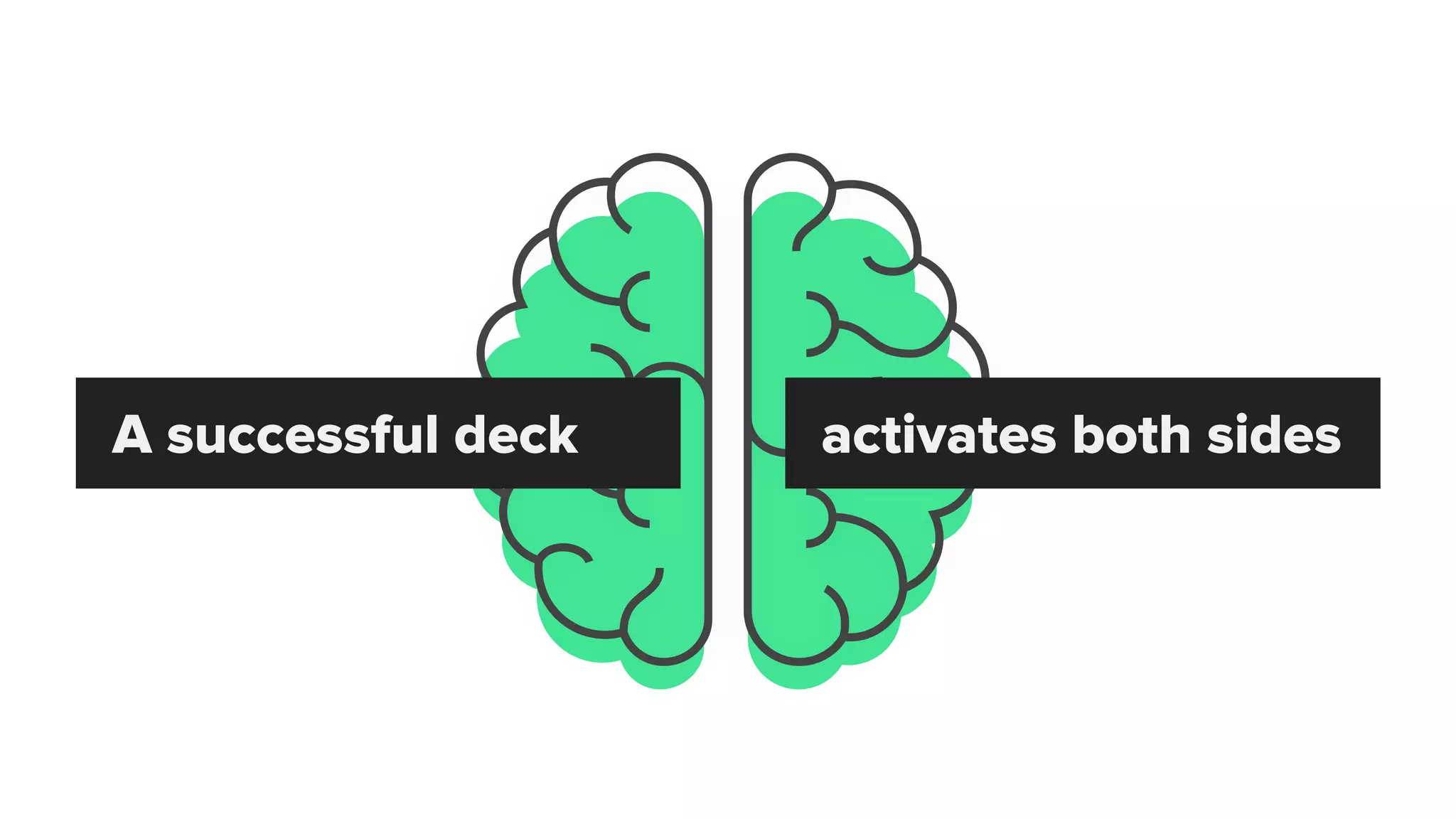 A successful deck activates both sides
 