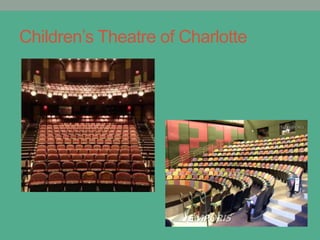 Children’s Theatre of Charlotte
 