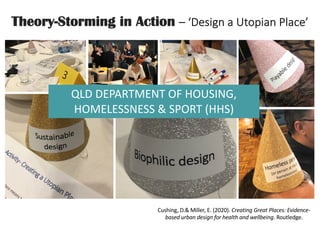Theory-Storming in Action – ‘Design a Utopian Place’
Cushing, D.& Miller, E. (2020). Creating Great Places: Evidence-
based urban design for health and wellbeing. Routledge.
QLD DEPARTMENT OF HOUSING,
HOMELESSNESS & SPORT (HHS)
 
