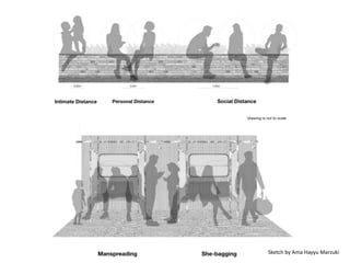 Sketch by Ama Hayyu Marzuki
 