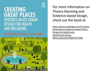 For more information on
Theory-Storming and
Evidence-based Design,
check out the book at:
https://www.routledge.com/Creating-
Great-Places-Evidence-based-Urban-
Design-for-Health-and-
Wellbeing/Cushing-
Miller/p/book/9780367257460
 
