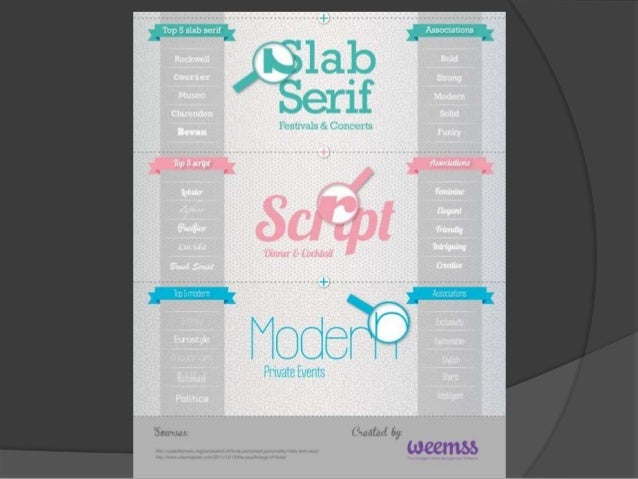 creating handouts and flyers that work free creating printouts for flyers