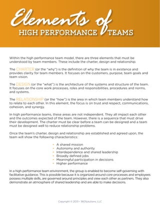 Creating high performance_teams