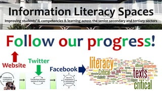 Information Literacy Spaces
Improving students’ IL competencies & learning across the senior secondary and tertiary sectors
Website
Twitter
Facebook
Follow our progress!
 