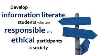 Develop
information literate
students who are
responsible and
ethical participants
in society
 